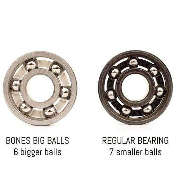 Bones Bearings Cuscinetti Cuscinetti skate Reds Big Balls Downtown